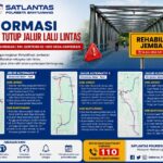 Satlantas Polresta Banyuwangi Umumkan Buka-Tutup Jalur di Jembatan Gambiran Selama Rehabilitasi 14 Juli - 14 September 2026 Screenshot_20260713-091351
