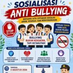 Polsek Songgon Gandeng UIN KHAS Jember Sosialisasikan Anti Bullying di SDN 1 Songgon Screenshot_20260803-052211